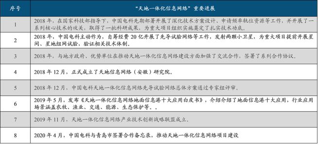 中國電子科技集團(tuán)：軍工電子國家隊(duì)自主可控核心力量(圖28)