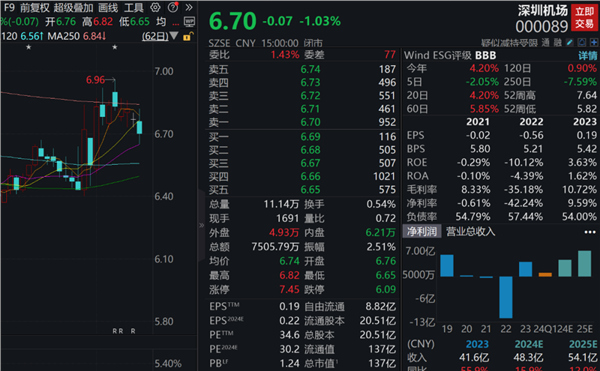 j9九游會(huì)登錄入口首頁一季報(bào)亮點(diǎn)多多這些公司凈利高增消費(fèi)電子