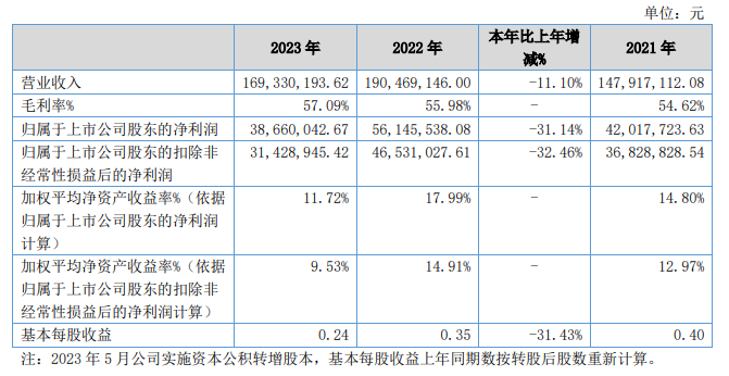 j9九游會(huì)登錄入口首頁資訊中心