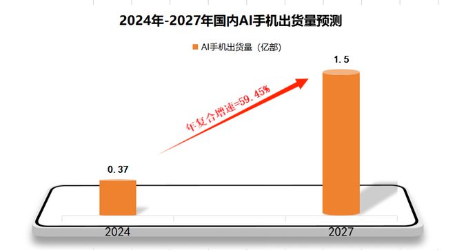 j9九游會登錄入口首頁300408消費電子黑馬市占率70%第一華為供應商社保5億(圖1)