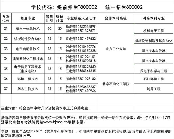 j9九游會登錄入口首頁【中招貫通】北京電子科技職業(yè)學(xué)院：貫通項目7個專業(yè) 240(圖1)