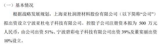 j9九游會登錄入口首頁亞杜股份擬投資255萬設立寧波亞杜電子科技有限公司 持股5(圖1)