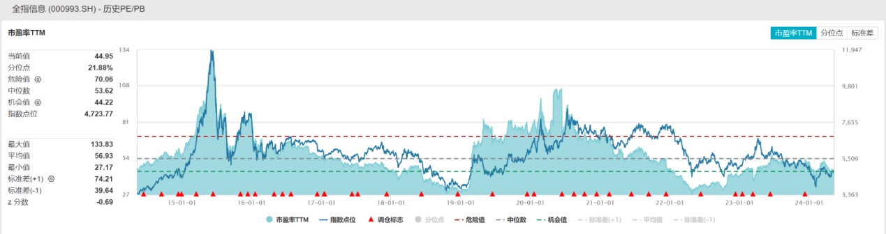 j9九游會登錄入口首頁通信、電子板塊走強5G通信ETF漲超1%AI重啟攻勢？(圖1)