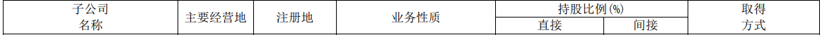 j9九游會登錄入口首頁工業(yè)富聯(lián)子公司被列經(jīng)營異常 公示企業(yè)信息弄虛作假(圖2)