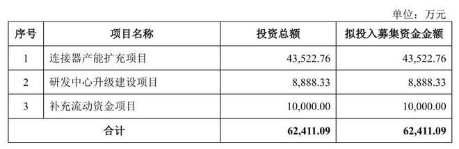 j9九游會(huì)登錄入口首頁(yè)盛凌電子深交所創(chuàng)業(yè)板IPO“終止” 客