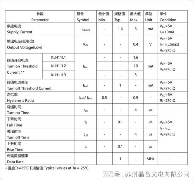 j9九游會(huì)登錄入口首頁(yè)施密特觸發(fā)器光耦——電子工程師的理想選