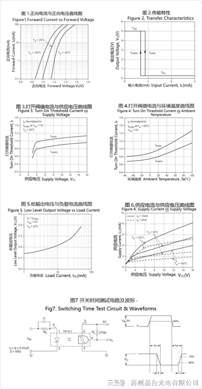 j9九游會登錄入口首頁施密特觸發(fā)器光耦——電子工程師的理想選擇(圖2)