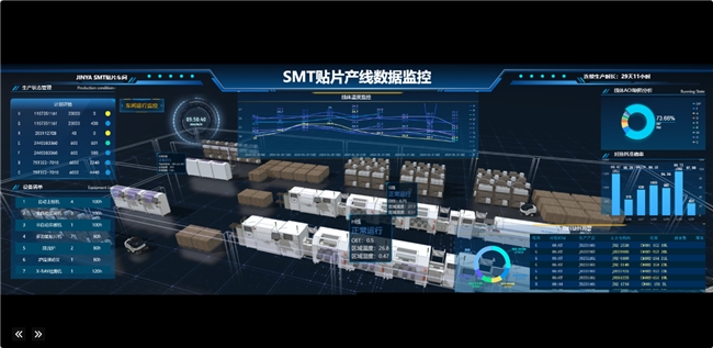 j9九游會登錄入口首頁“全光無線星空”照亮津亞電子智能制造之路(圖2)