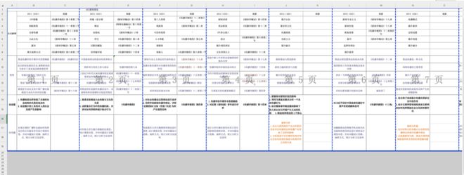 j9九游會登錄入口首頁一篇奇特的、用香水寫成的經(jīng)驗帖｜電子科技大學(xué)新傳考研(圖2)