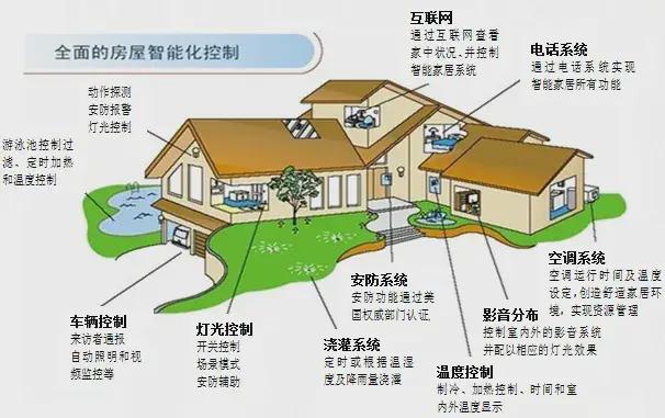 j9九游會登錄入口首頁廣東江南理工高級技工學(xué)校：電子技術(shù) -人工智能與物聯(lián)網(wǎng)時代(圖1)