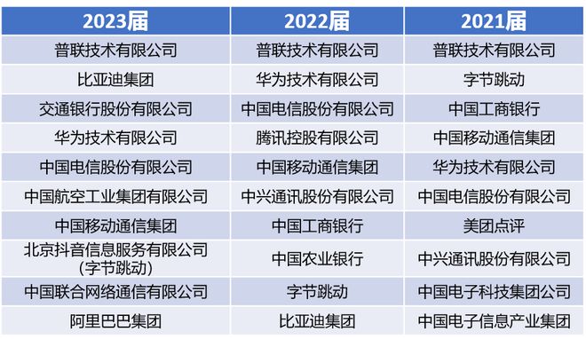 j9九游會(huì)登錄入口首頁四川歡迎你圓好大學(xué)夢(mèng)——電子科技大學(xué)(圖8)