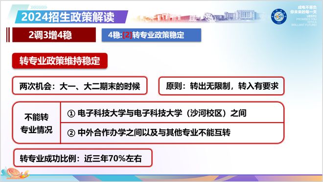 j9九游會(huì)登錄入口首頁四川歡迎你圓好大學(xué)夢(mèng)——電子科技大學(xué)(圖17)