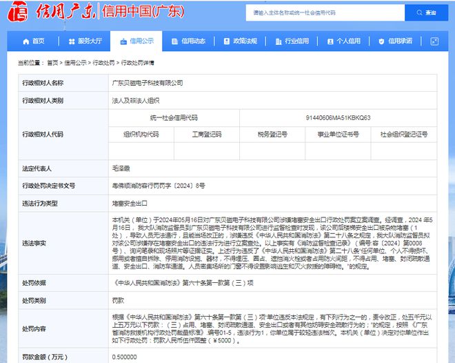 j9九游會登錄入口首頁廣東貝磁電子科技有限公司被罰款五千元(圖1)