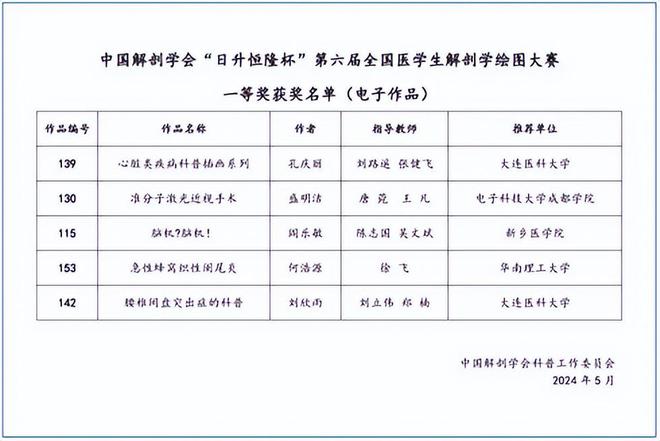 j9九游會(huì)登錄入口首頁(yè)電子科技大學(xué)成都學(xué)院：以產(chǎn)業(yè)需求為導(dǎo)向跨界融合精準(zhǔn)育才(圖5)