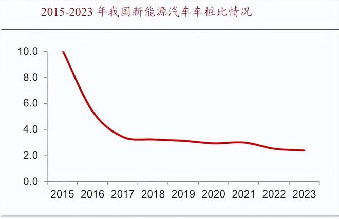 j9九游會(huì)登錄入口首頁(yè)消費(fèi)電子小而美市占率全國(guó)第一業(yè)績(jī)?cè)?00%第二個(gè)立訊精密！(圖8)