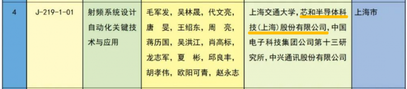 j9九游會登錄入口首頁新微資本投資組合芯和半導體、創(chuàng)遠信科分