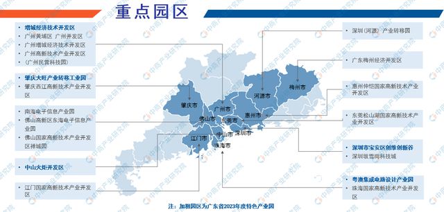 j9九游會登錄入口首頁2024年廣東新一代電子信息產(chǎn)業(yè)鏈全景圖譜(圖6)