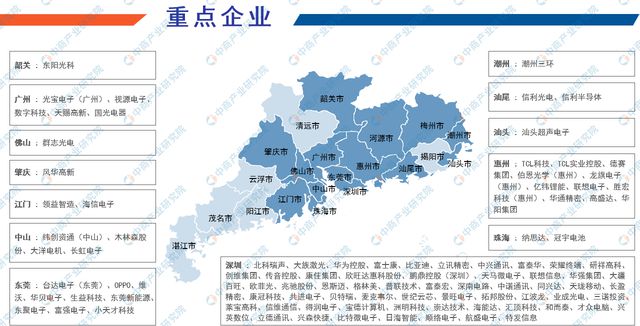 j9九游會登錄入口首頁2024年廣東新一代電子信息產(chǎn)業(yè)鏈全景圖譜(圖7)