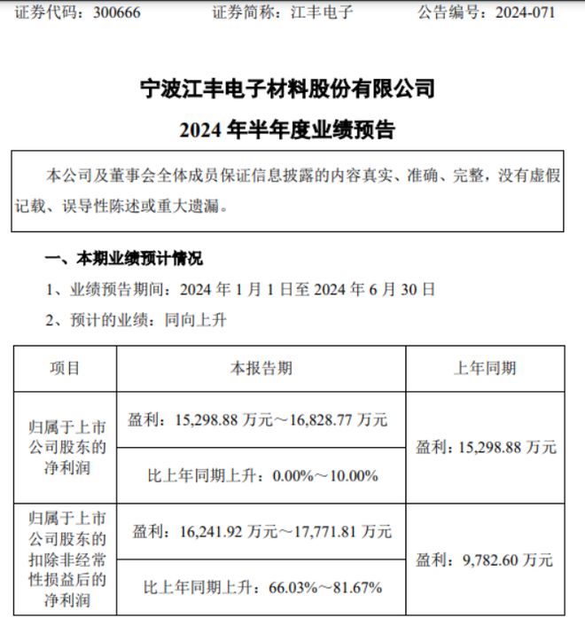 j9九游會登錄入口首頁江豐電子2024年上半年預(yù)計凈利153