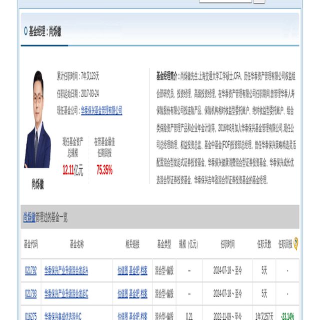 j9九游會登錄入口首頁貝隆精密大跌50%！華泰保興基金旗下1只基金持有(圖2)