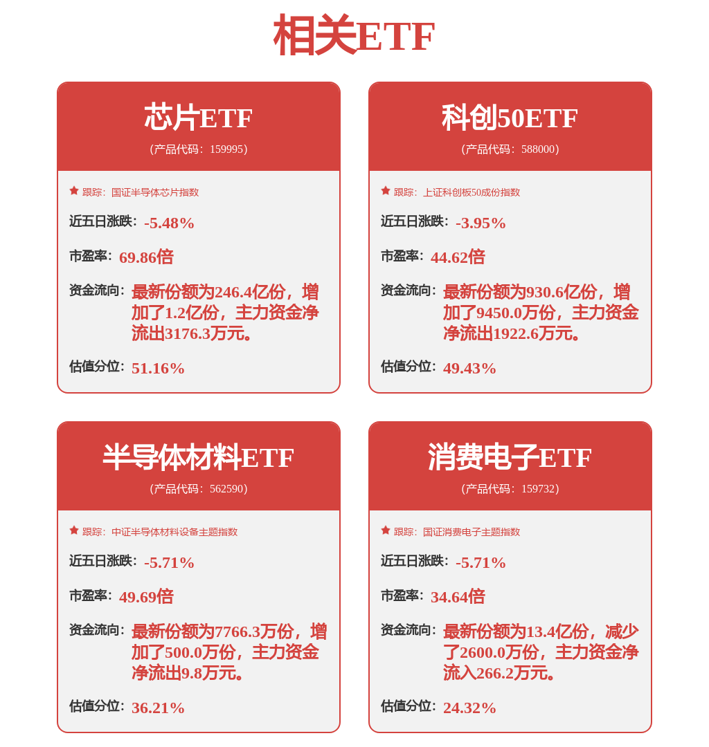 j9九游會(huì)登錄入口首頁消費(fèi)電子系列跟蹤：短期波動(dòng)不改終端創(chuàng)新