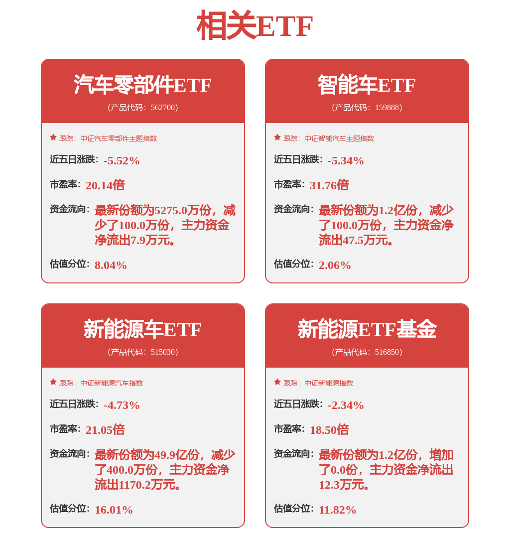 j9九游會登錄入口首頁春秋電子擬轉(zhuǎn)讓南昌春秋65%股權(quán) 將進一步加碼新能源汽車業(yè)(圖1)