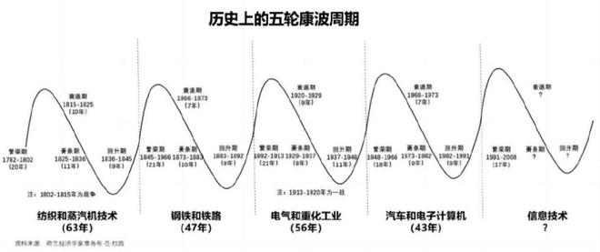 j9九游會(huì)登錄入口首頁消費(fèi)電子板塊持續(xù)升溫背后究竟是什么在“催熱”？(圖3)