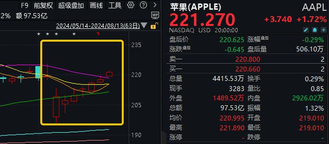 j9九游會登錄入口首頁電子ETF早資訊｜“中考”成績亮眼！工業(yè)富聯(lián)歸母凈利增逾兩(圖1)