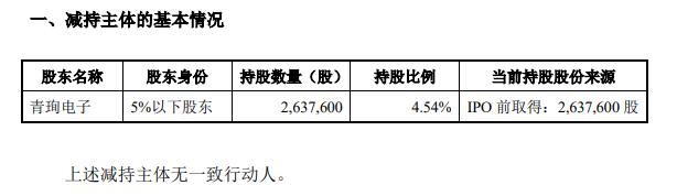 j9九游會(huì)登錄入口首頁破發(fā)股天承科技員工持股平臺(tái)擬減持 2023上市超募3億(圖2)