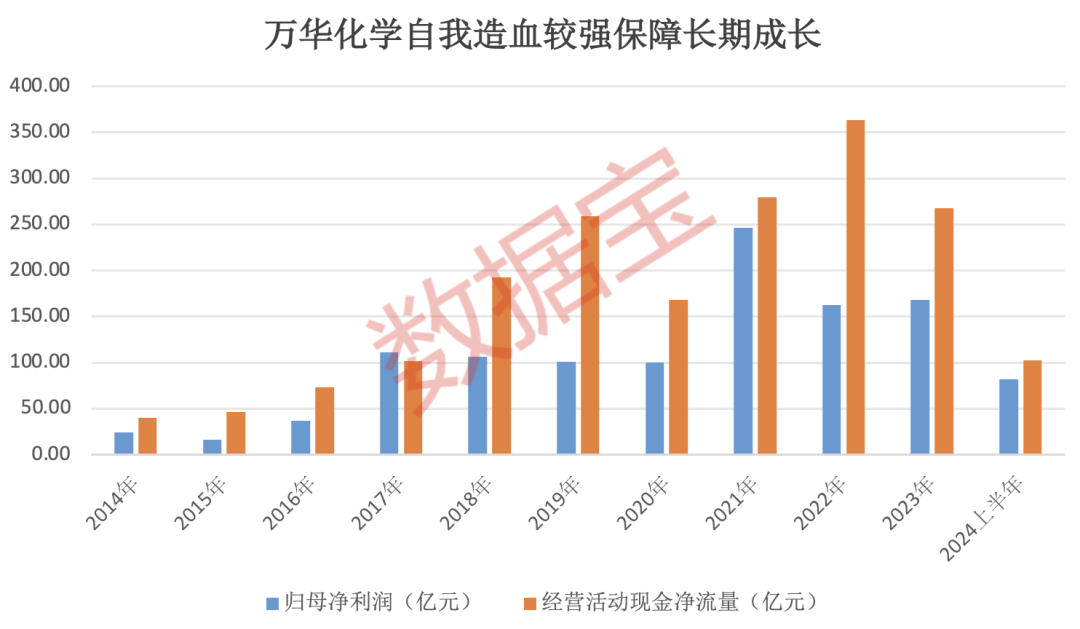 j9九游會(huì)登錄入口首頁(yè)A股“最靚的仔”一周暴漲150%消費(fèi)電