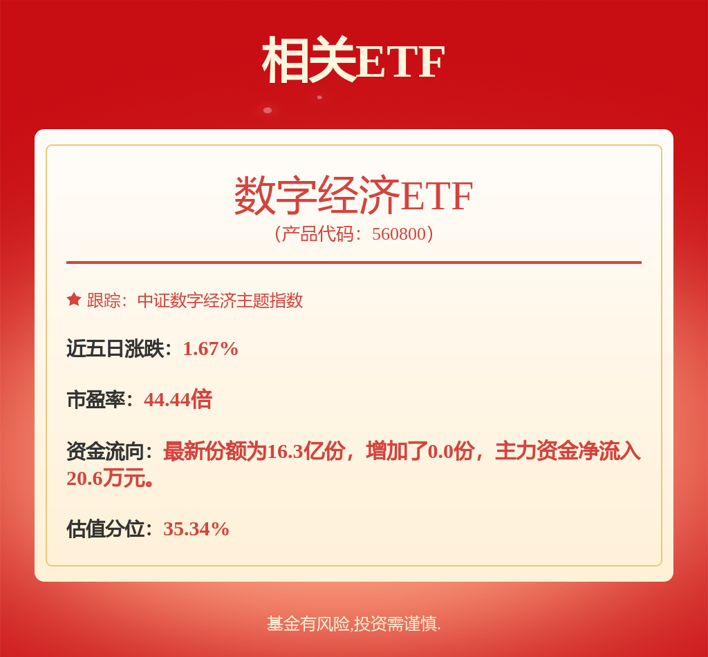 j9九游會(huì)登錄入口首頁(yè)電子行業(yè)9月4日資金流向日?qǐng)?bào)(圖1)