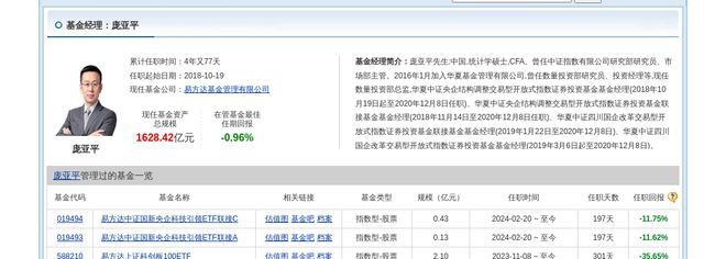 j9九游會(huì)登錄入口首頁立訊精密大跌205%！易方達(dá)基金旗下1只基金持有(圖3)