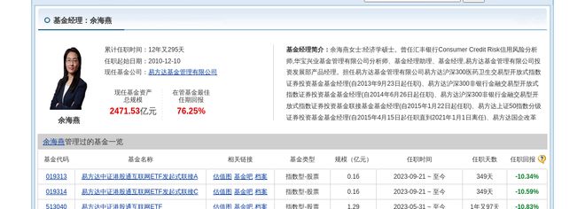 j9九游會(huì)登錄入口首頁立訊精密大跌205%！易方達(dá)基金旗下1只基金持有(圖2)