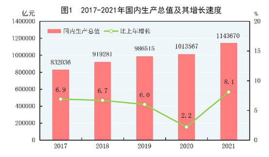 j9九游會登錄入口首頁迎接全國特稿｜“見穩(wěn)”又“見進(jìn)”開局氣