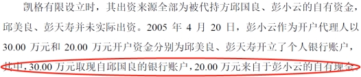 j9九游會(huì)登錄入口首頁凱格精機(jī)：代持股份轉(zhuǎn)讓存在逃稅嫌疑；財(cái)務(wù)報(bào)告數(shù)據(jù)異常；前高(圖2)