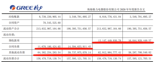 j9九游會(huì)登錄入口首頁凱格精機(jī)：代持股份轉(zhuǎn)讓存在逃稅嫌疑；財(cái)務(wù)報(bào)告數(shù)據(jù)異常；前高(圖4)