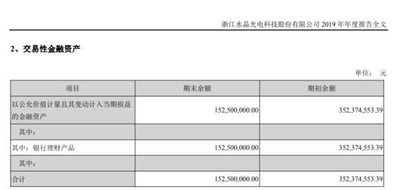 j9九游會(huì)登錄入口首頁凱格精機(jī)：代持股份轉(zhuǎn)讓存在逃稅嫌疑；財(cái)務(wù)報(bào)告數(shù)據(jù)異常；前高(圖5)